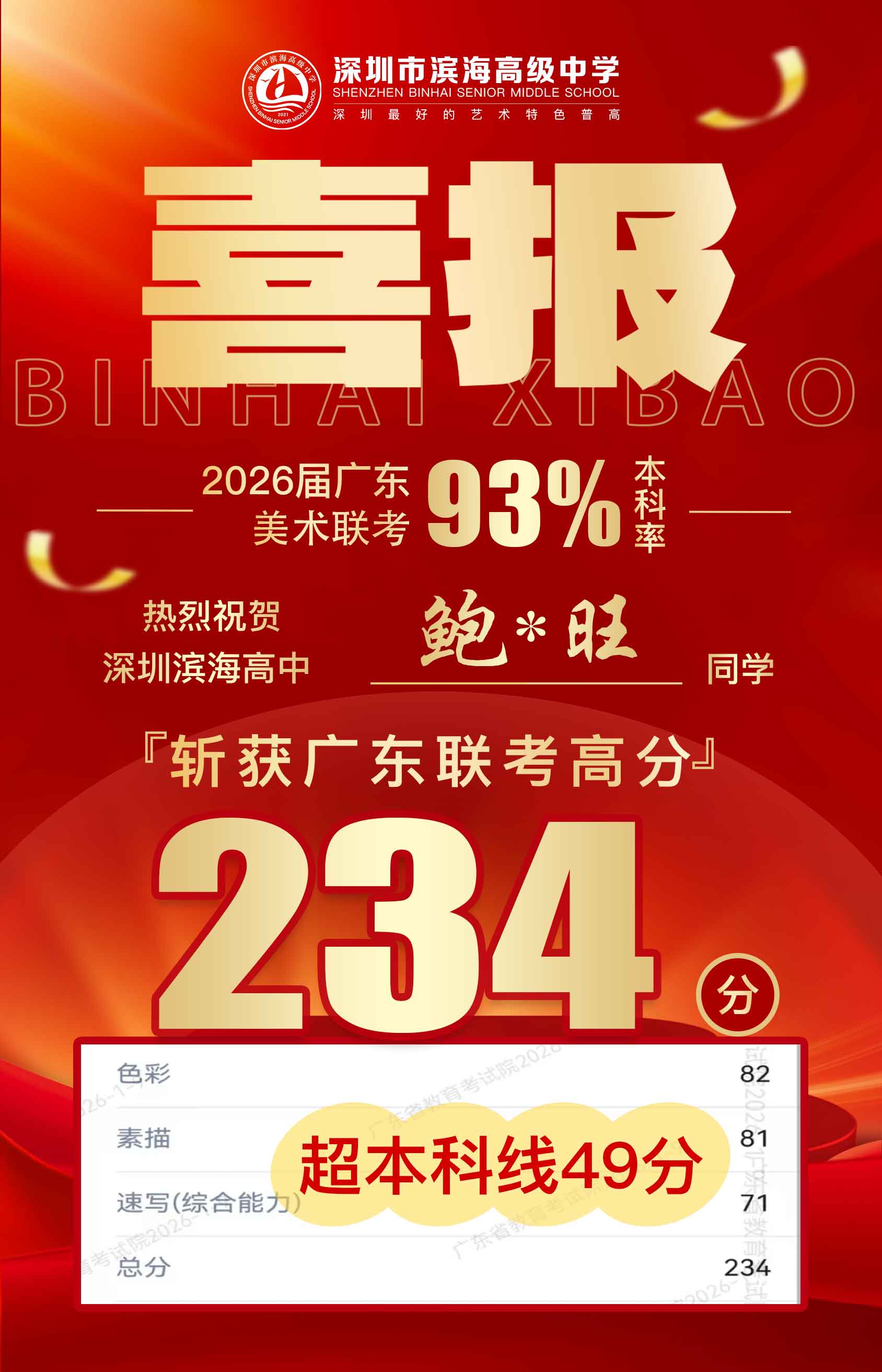 美术联考-鲍春旺