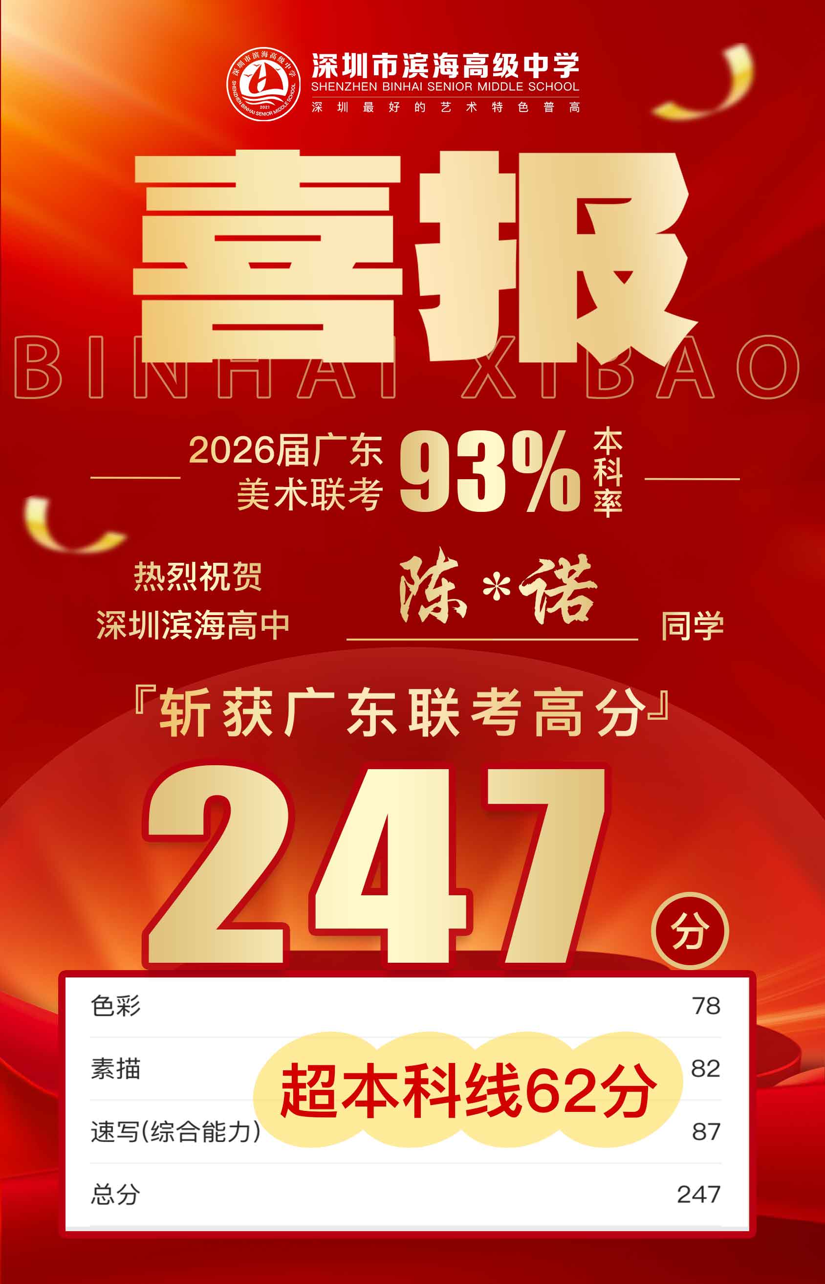 美术联考-陈一诺