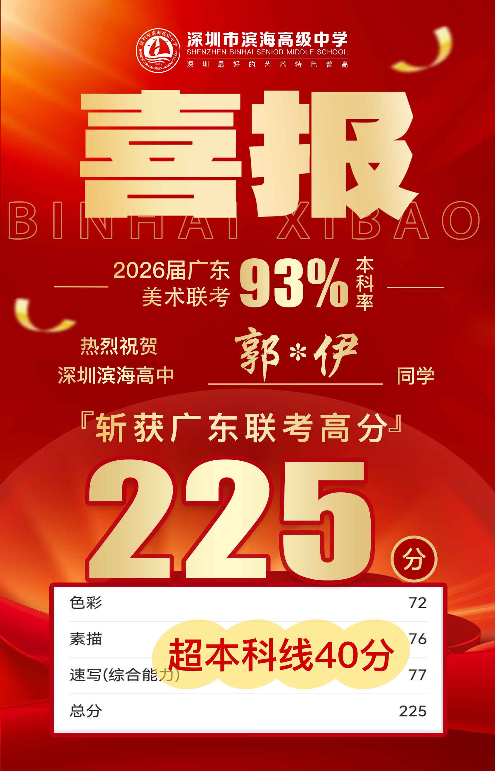 美术联考-郭芸伊