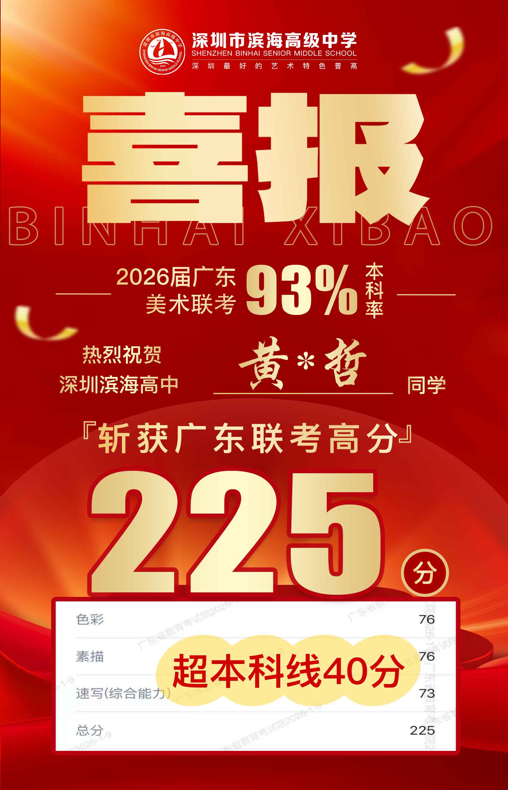 美术联考-黄浚哲