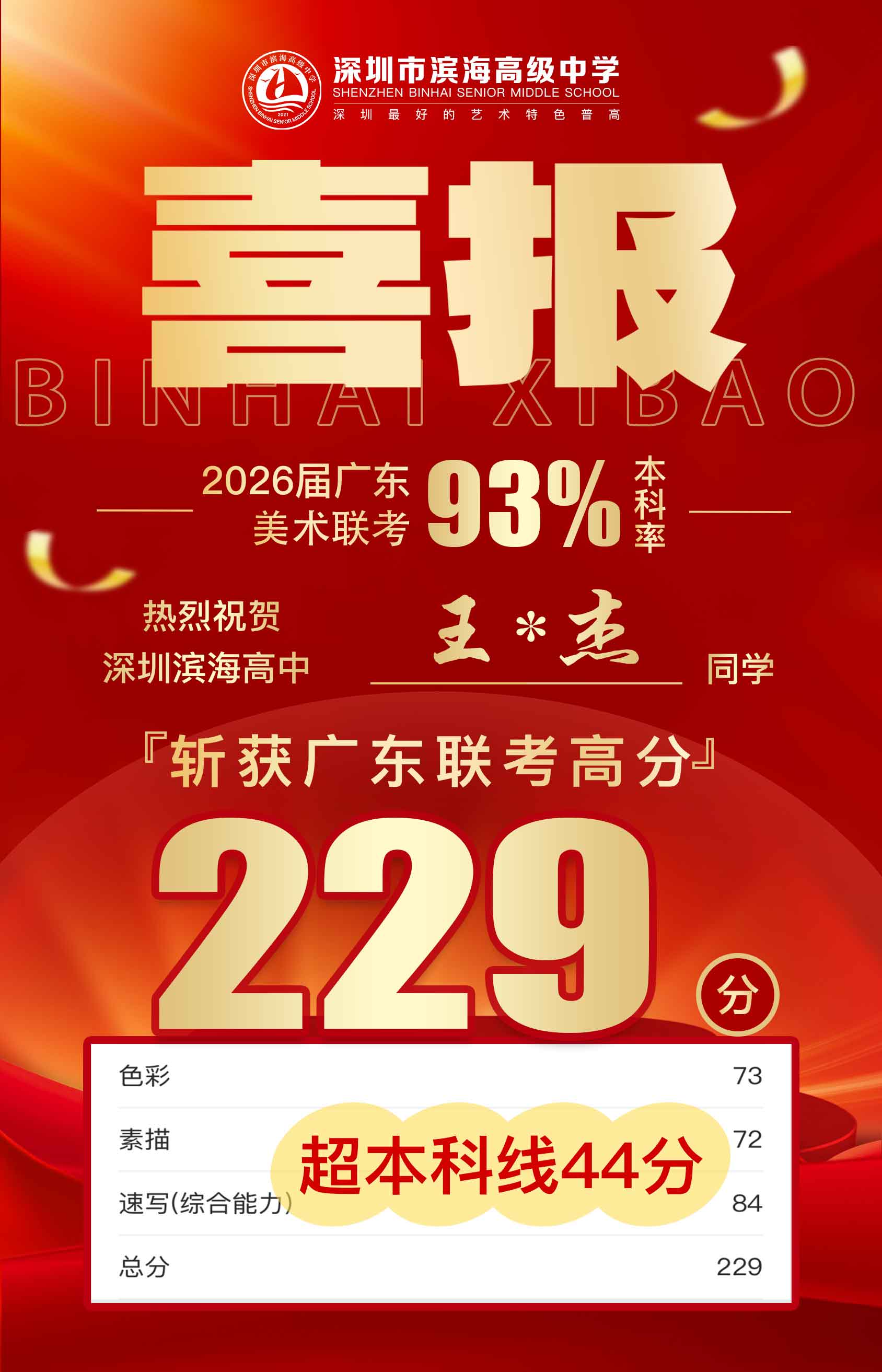 美术联考-王浩杰