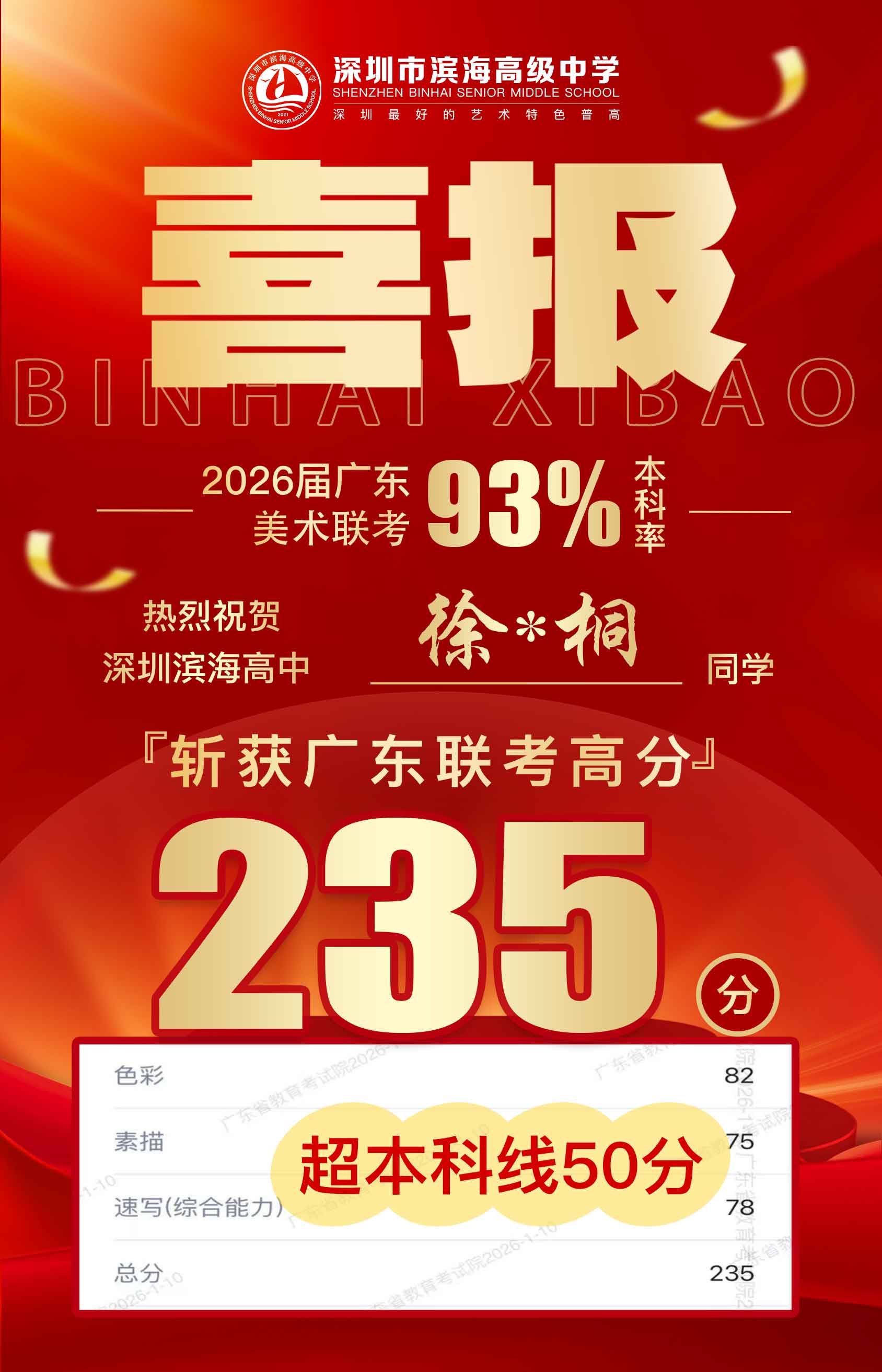 美术联考-徐浚桐